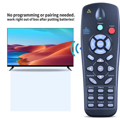 Remote Control For Promethean UST-P1C EST-P1-G PRM-42 PRM-45 DLP Projector