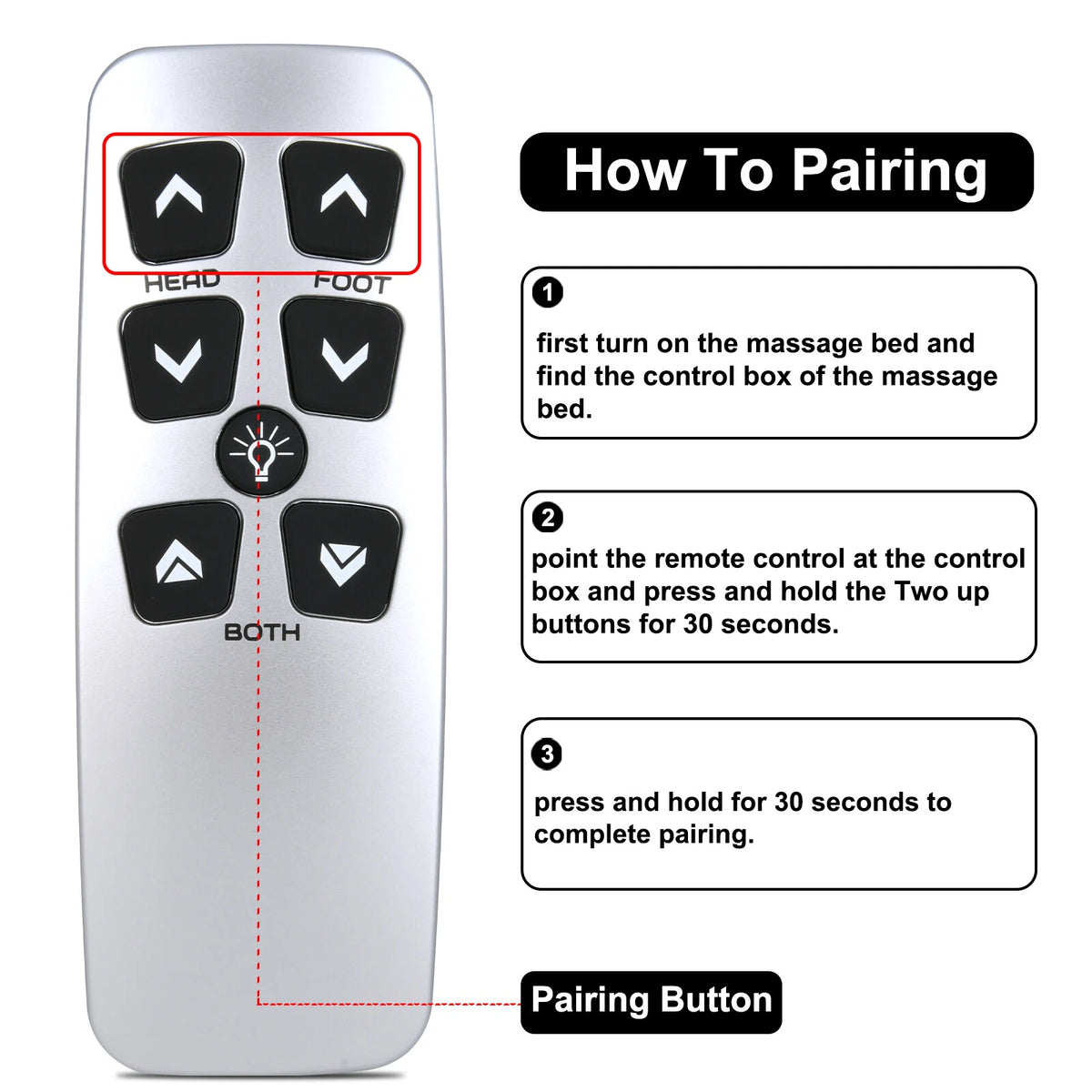 Remote Control For Leggett and Platt 100 Series II or T-120 Adjustable Beds