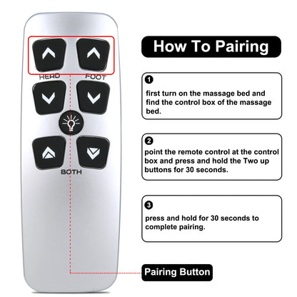 Remote Control For Leggett and Platt 100 Series II or T-120 Adjustable Beds