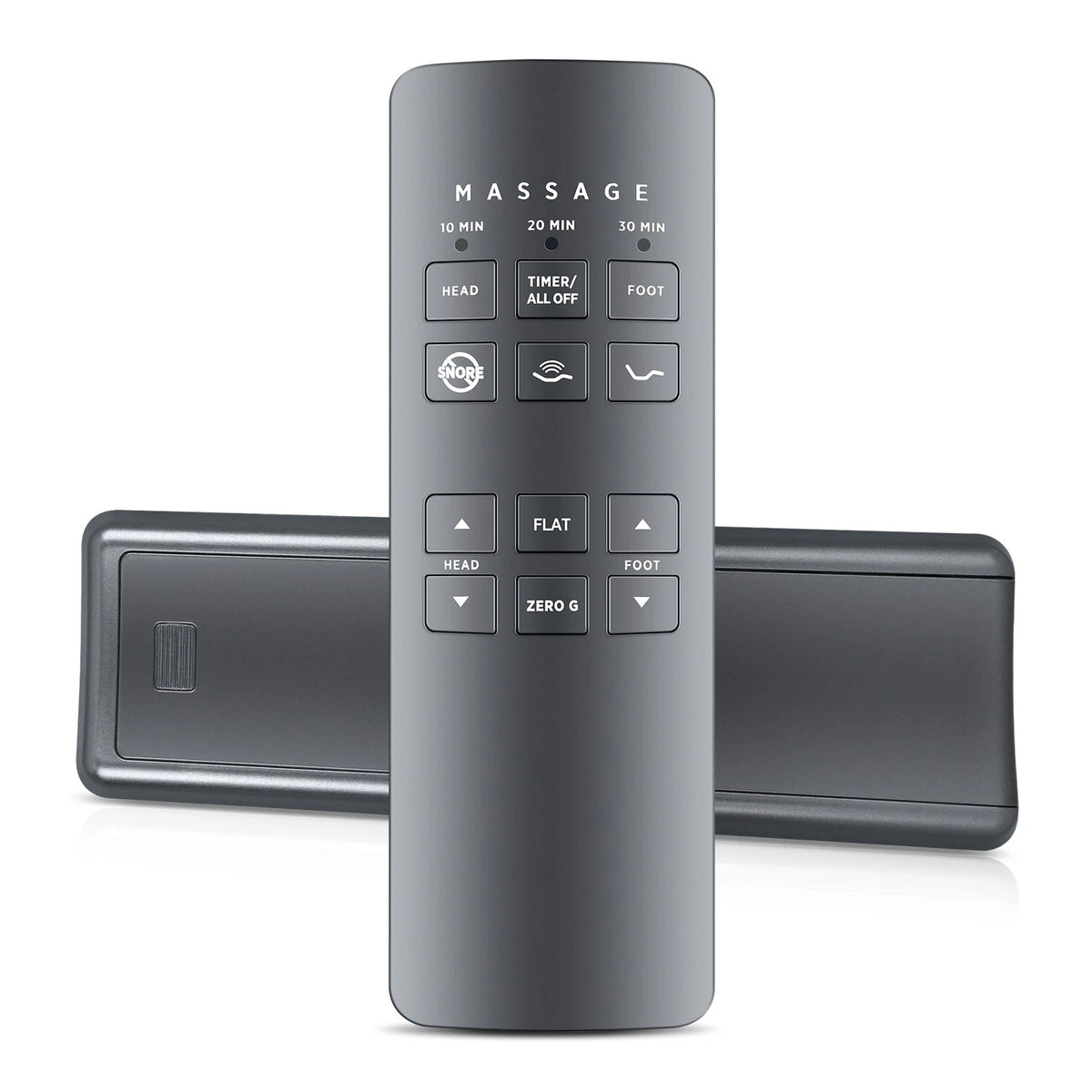JLDK.27.03.06 Remote Control For Serta Motion Plus,Tempur-Pedic,Beautyrest