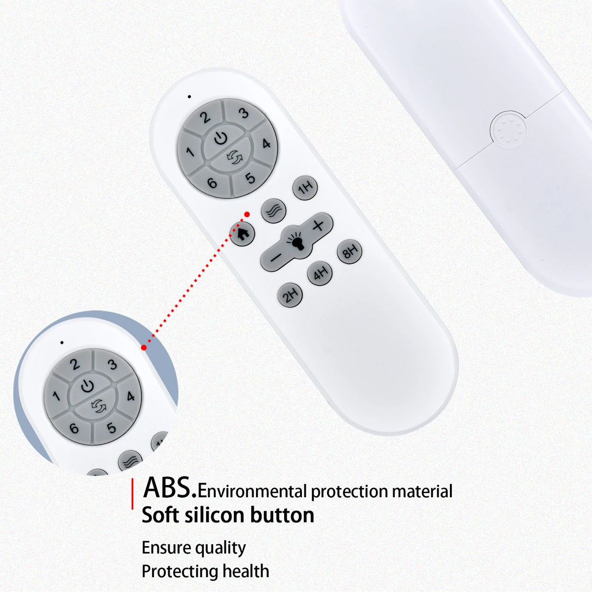 Remote Control For addlon 72 Inch Large Ceiling Fans with Lights