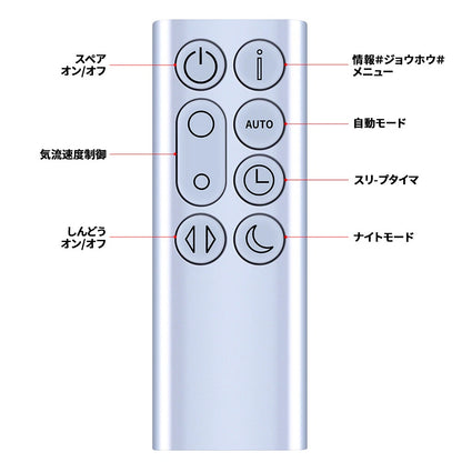 Remote Control For Dyson TP05 PH01 Pure Cool Air Purifier Tower Fan