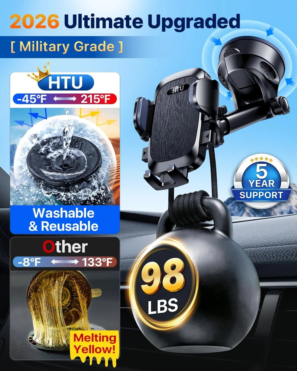 HTU 【98+LBS Strongest Suction & Military-Grade】 Ultimate Car Phone Black