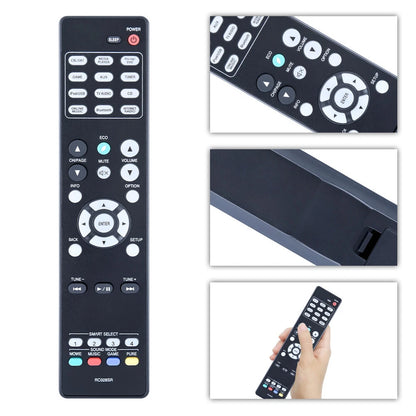 RC028SR Replacement Remote Control For Marantz AV Surround Receiver NR1506