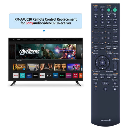RM-AAU020 For Sony Audio Video Receiver Remote Control STR-DH500 STR-DG520
