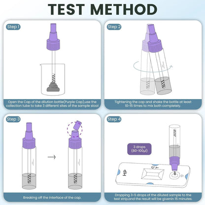 H Pylori Test Kit: 2 PCS Fast & Highly Accurate & Easy to Use & Read...