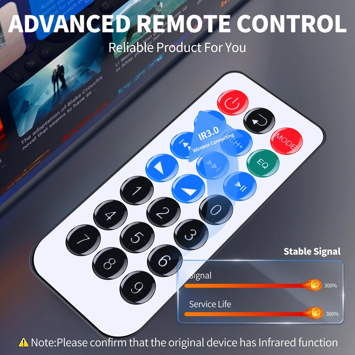 Remote Control For Moukey MAMP7, MAMP1, MAMP3 Home Audio Receiver