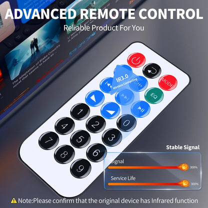 Remote Control For Moukey MAMP7, MAMP1, MAMP3 Home Audio Receiver
