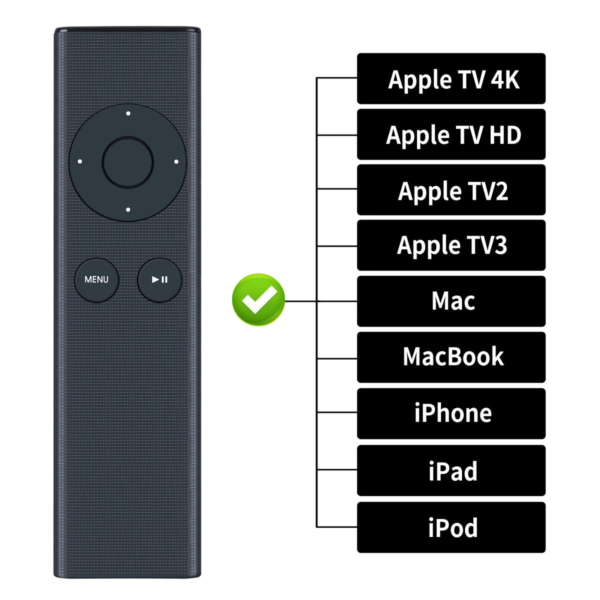 Universal Remote Control For Apple 2/3 TV Box A1294 A1156 Apple 2021 TV4 4K
