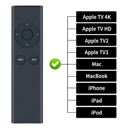 Universal Remote Control For Apple 2/3 TV Box A1294 A1156 Apple 2021 TV4 4K