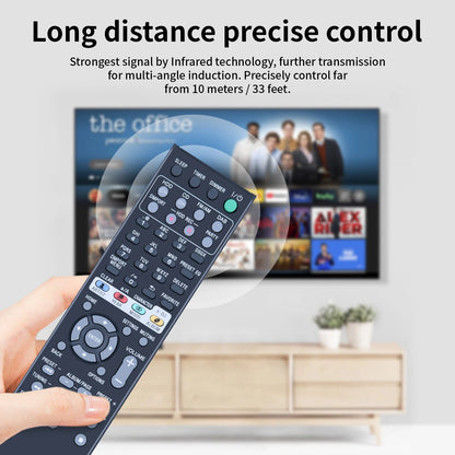 RM-GJ05K Remote Control For Sony Audio System NAS-SC55PKE NAS-SE35HD