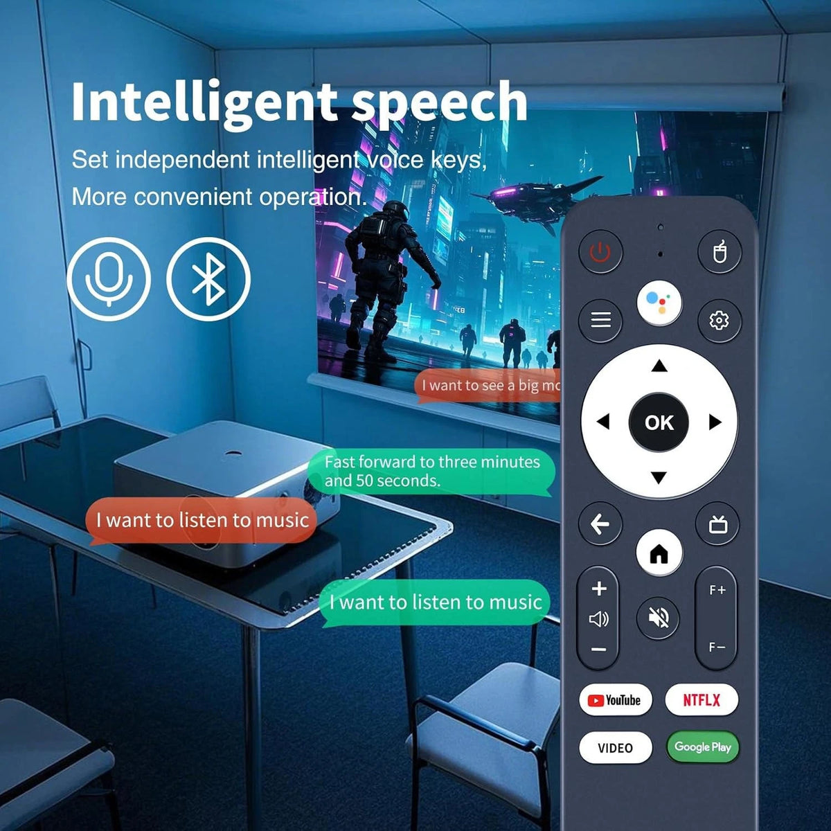 Remote Control For ZENTALITY Smart Projector A10 PLUS with Voice