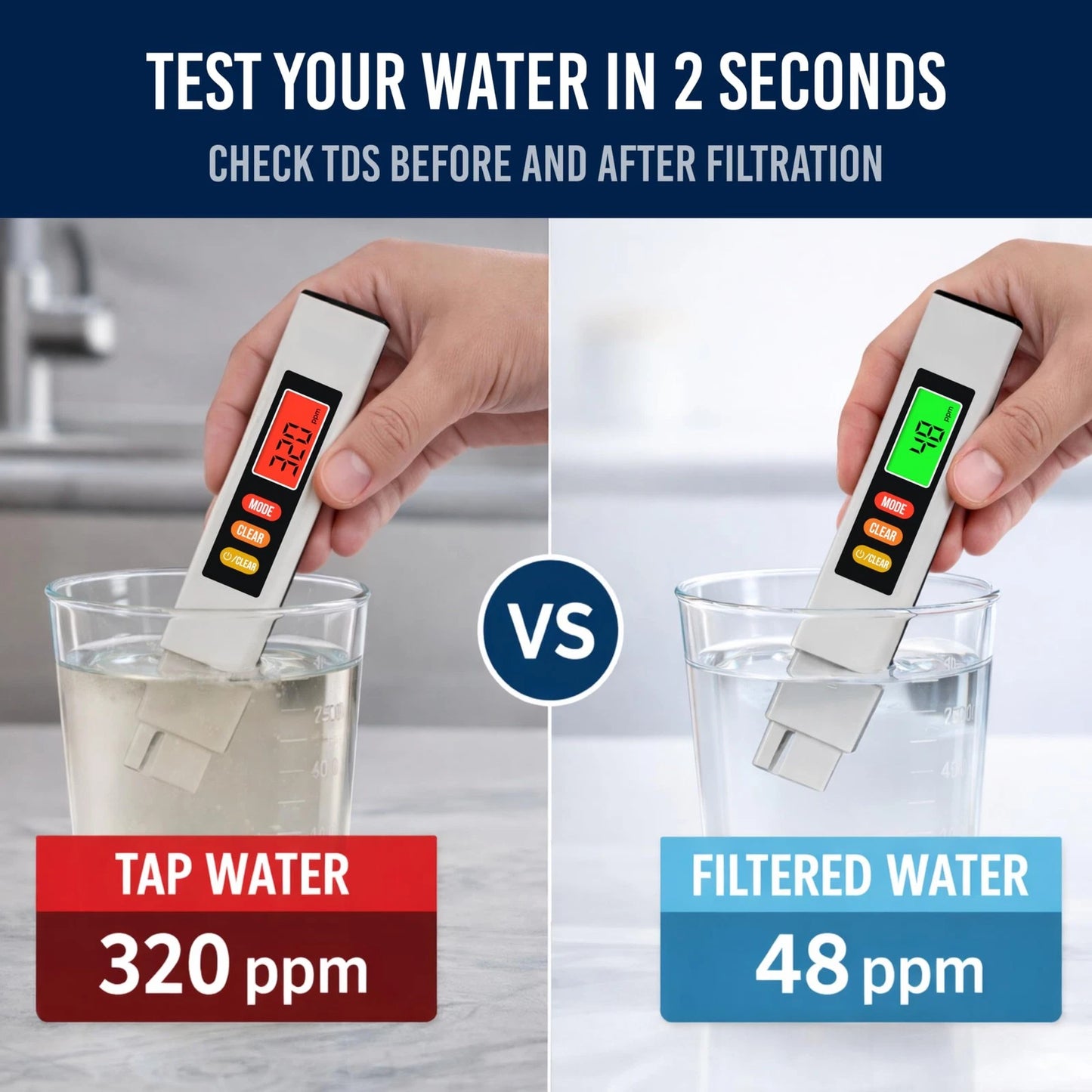 Craft911 Water Tester for Drinking - TDS Meter White