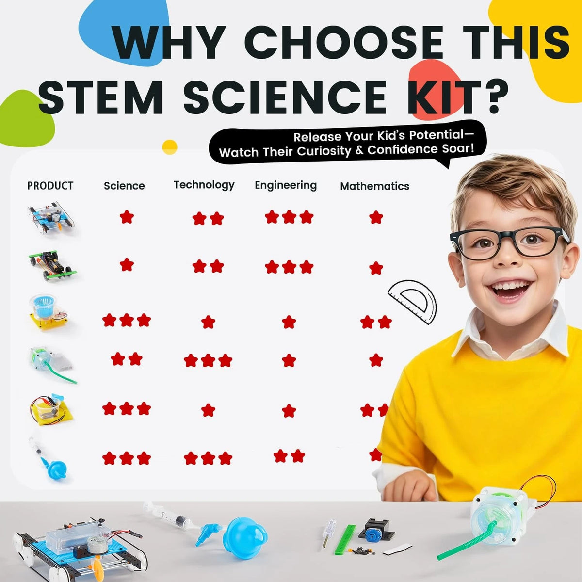 6-in-1 STEM Science Kits for Kids Age 8-12, Home 5.91 x 10.04 x 4.72 inches