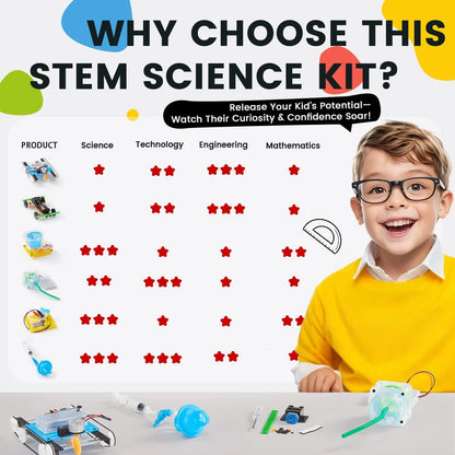 6-in-1 STEM Science Kits for Kids Age 8-12, Home 5.91 x 10.04 x 4.72 inches