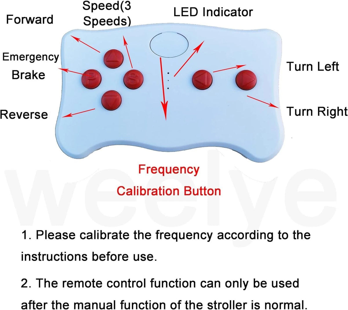 weelye (TX10) red Button 2.4G Bluetooth Remote Control, No Universal,for...