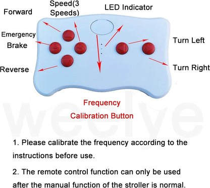 weelye (TX10) red Button 2.4G Bluetooth Remote Control, No Universal,for...