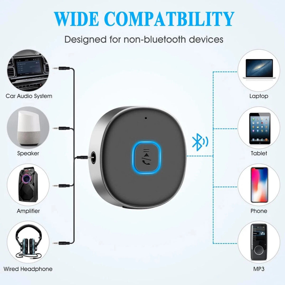 3.5mm Wireless Bluetooth Receiver For Car Home Stereo Music Adapter Type-C