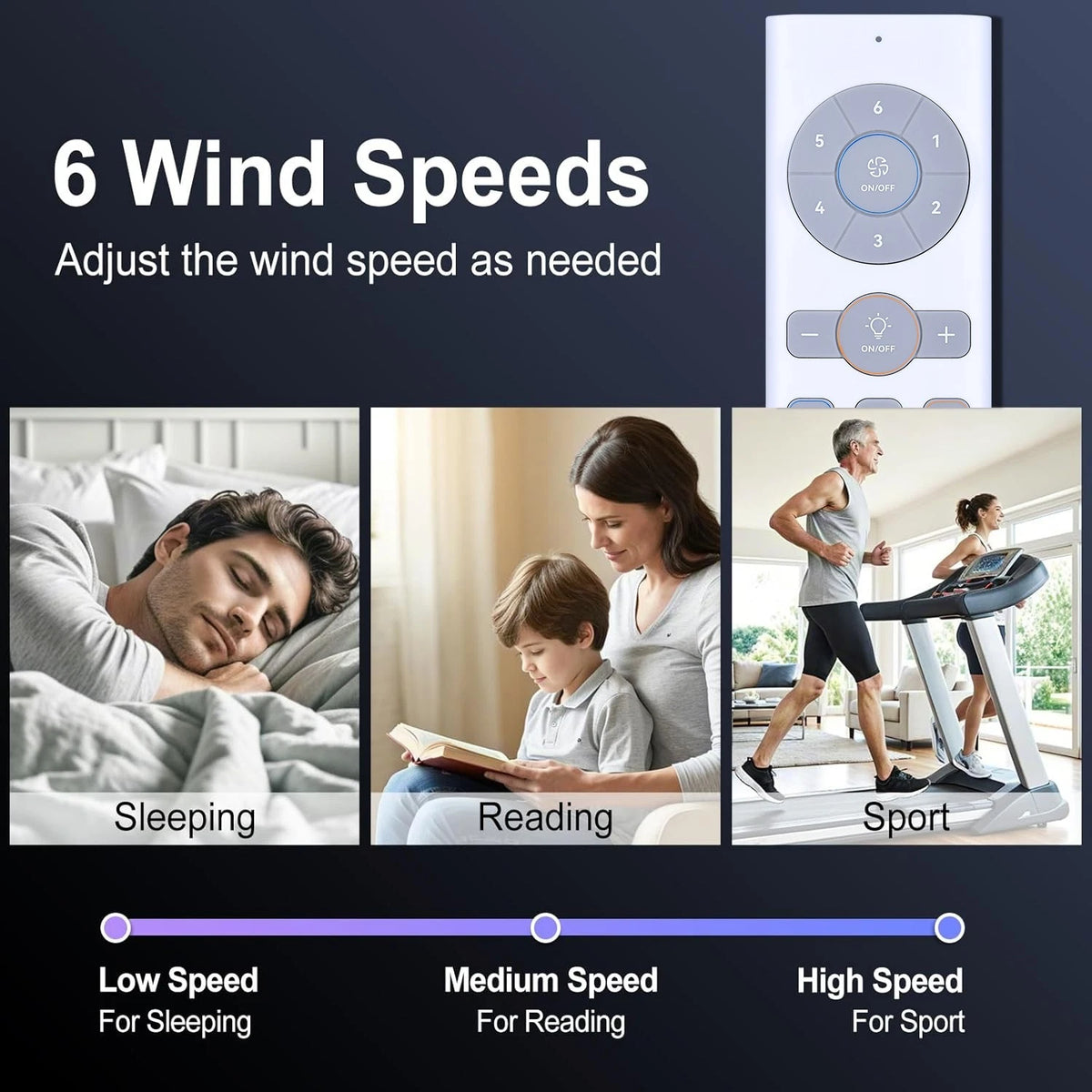 Remote Control For Dreo Smart Ceiling Fan with Lights CLF521S CLF513S and More
