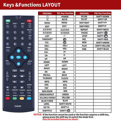 Replacement Remote Control For August HD Receiver DVB400