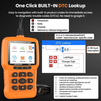 Beaspire OBD2 Scanner Diagnostic Tool, Check Engine Light Code Orange