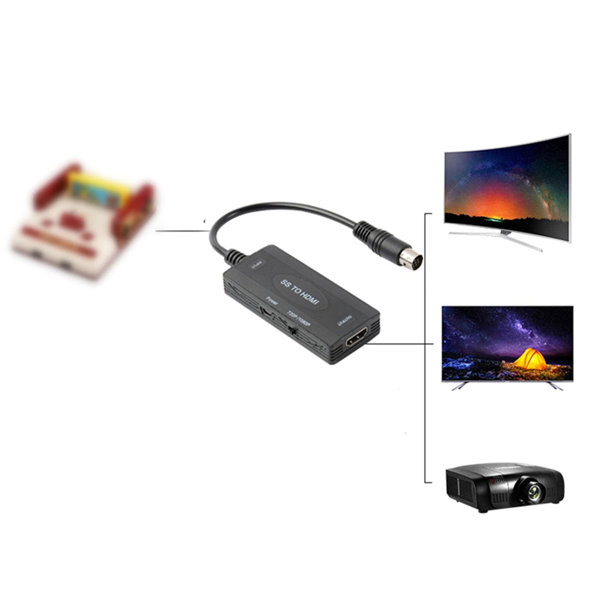 For Sega Saturn Game All Display Modes 1080P SS To HD Converter Game Accessories