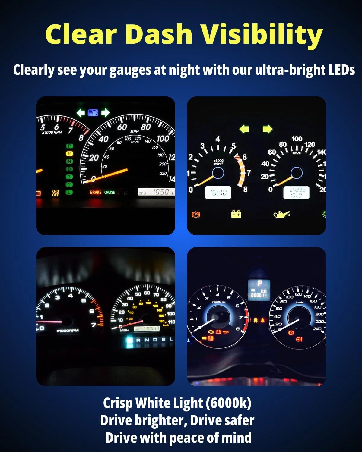 WLJH 74 Led Bulb Dash Lights Super Bright T5 2721 37 70 286 Wedge mini, White
