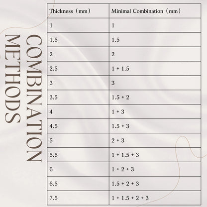TEMONTIAN Polymer Clay Depth Guide Set, 4-Pair 13 Thickness 1-7.5Mm