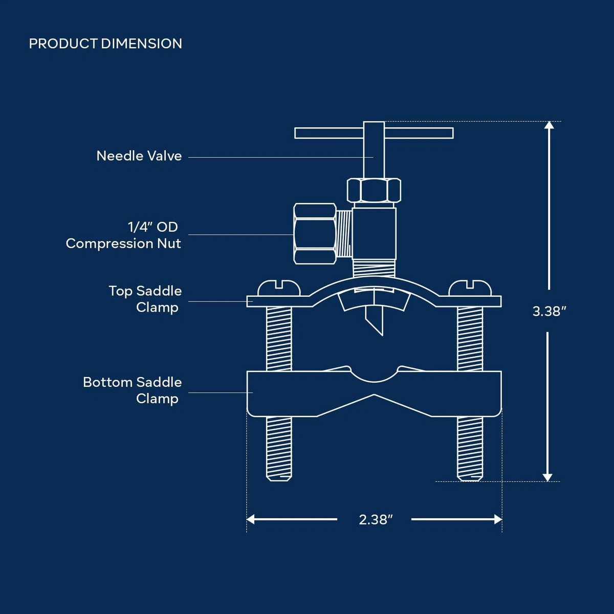 HIGHCRAFT Ice Maker Kit with Self Piercing Saddle Valve Copper 1/4" x 25'