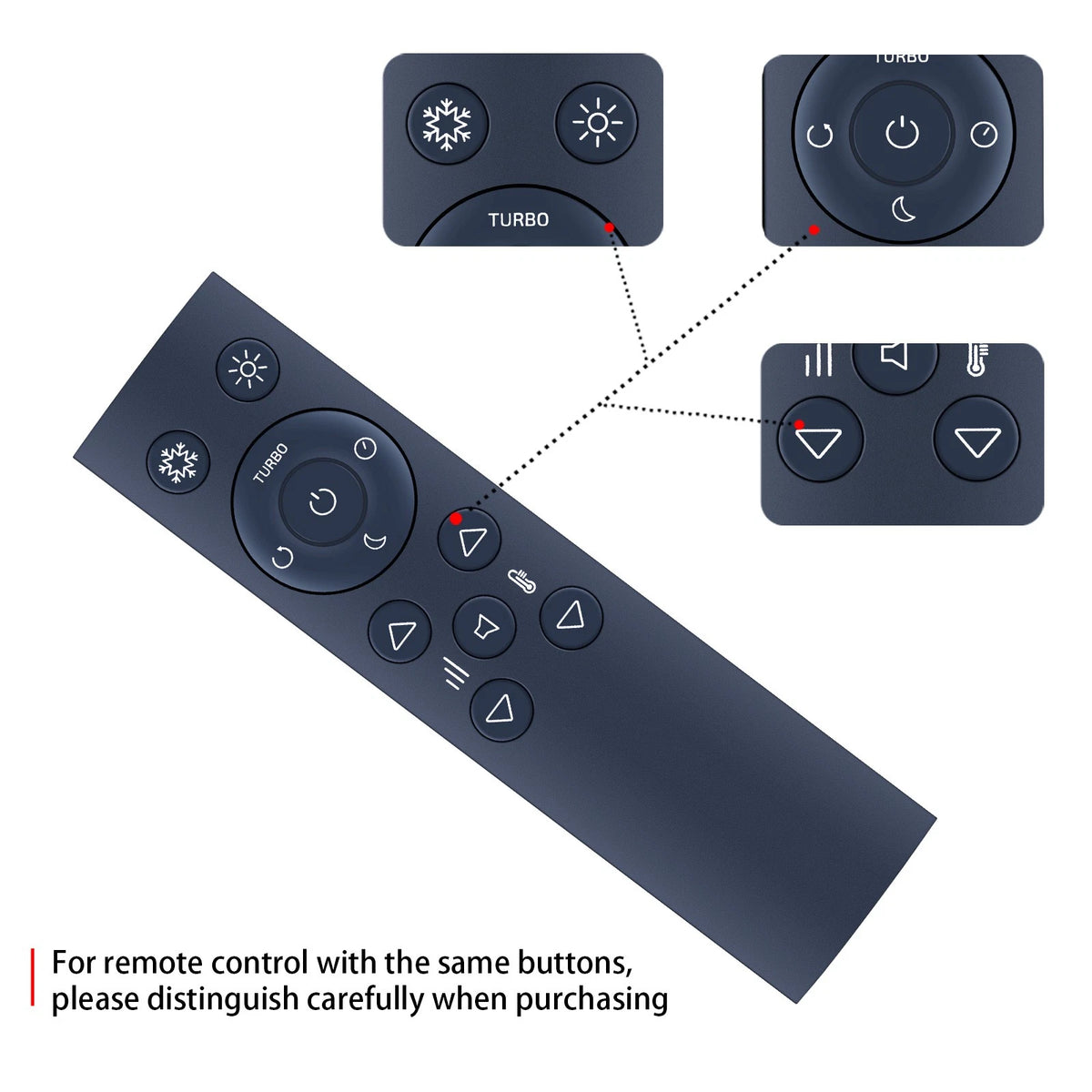 Replacement Remote Control For CECOTEC Fan Ventilateurs