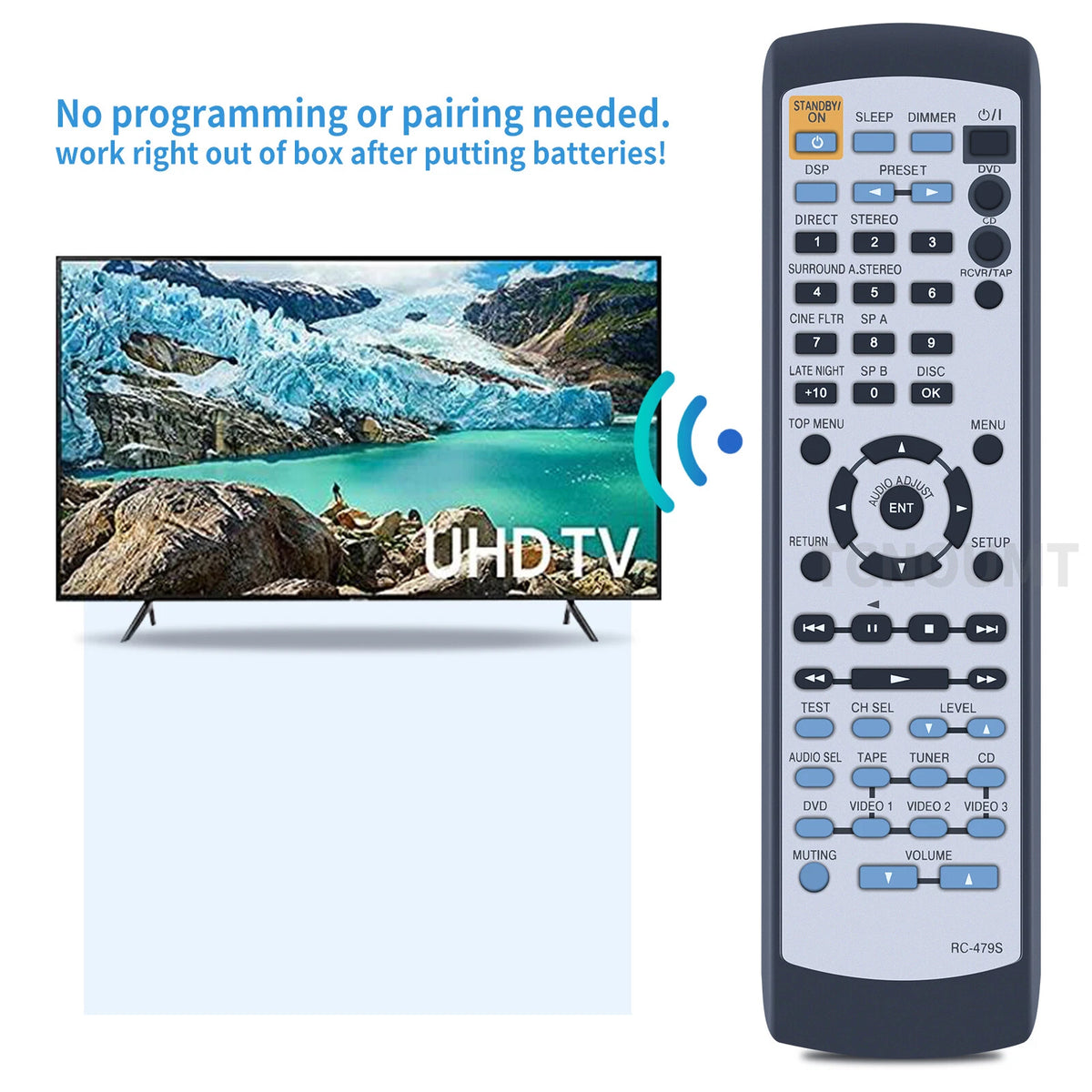 RC-479S Remote Control For Onkyo Audio Receiver HTR320 HTR8230 HTS570 HTS670