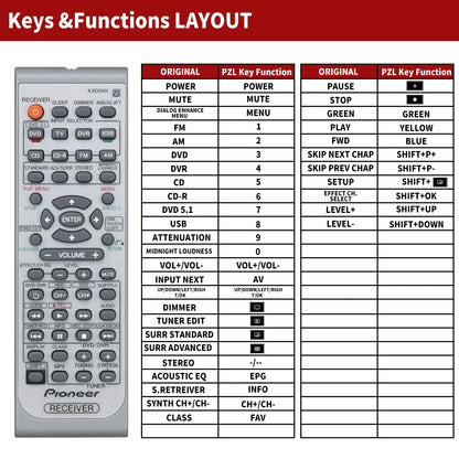 XXD3101 Replacement Remote Control For Pioneer Audio Receiver VSX-416 VSX-516
