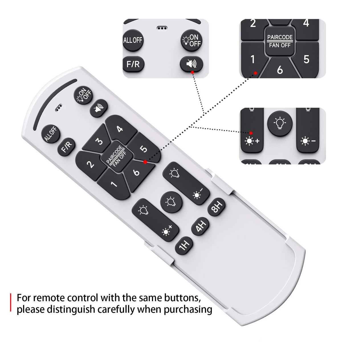 Replace Remote Control For Liokoc Tropical Outdoor Ceiling Fan with Light