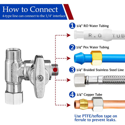 Fridge Water Line Kit Connector - Refrigerator Ice 3/8x3/8x1/4, Chrome-Plated