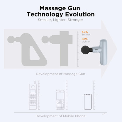 NEPQ Mini Massage Gun, SK6 Fascial Gun Portable Deep Tissue Percussion Gray