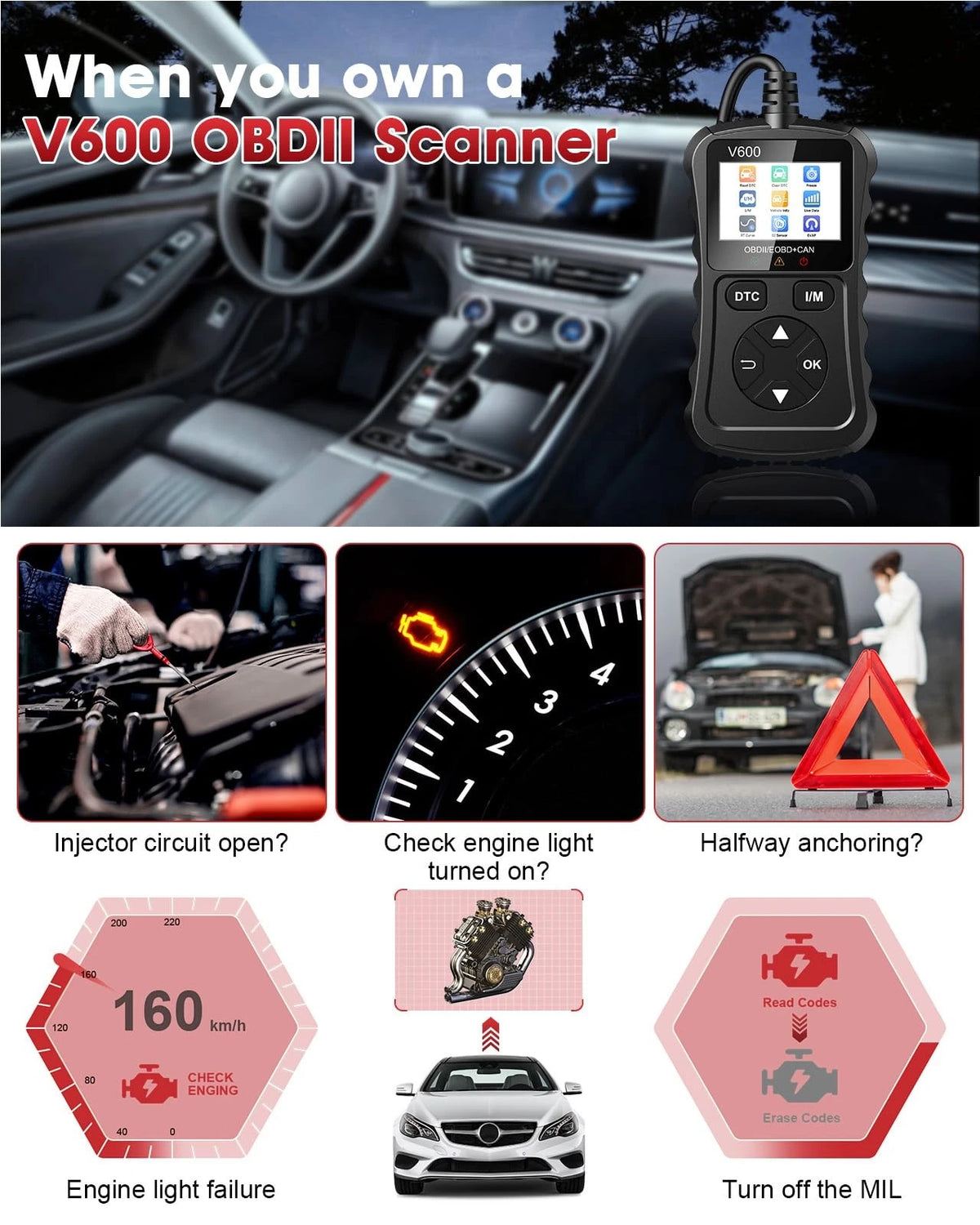 XIAUODO OBD2 Scanner Car Code Reader Support Small and Portable, black