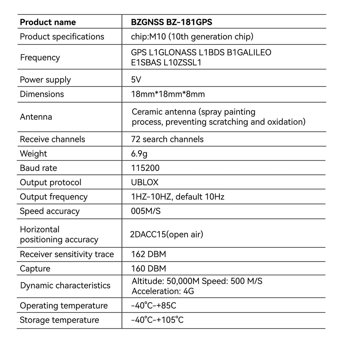 BZGNSS BZ-181 FPV GPS Module - Dual Protocol M10 Drone for RC Drone...