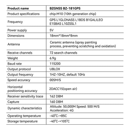 BZGNSS BZ-181 FPV GPS Module - Dual Protocol M10 Drone for RC Drone...