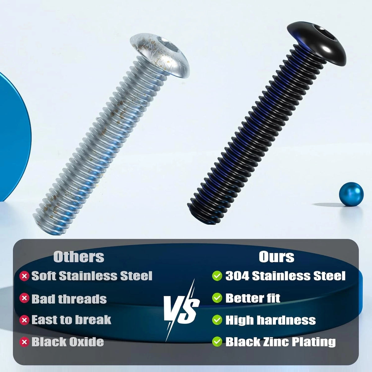 50Pcs 1/4-20 x 1 Button Head Socket Cap Bolts Screws,304 Stainless Black