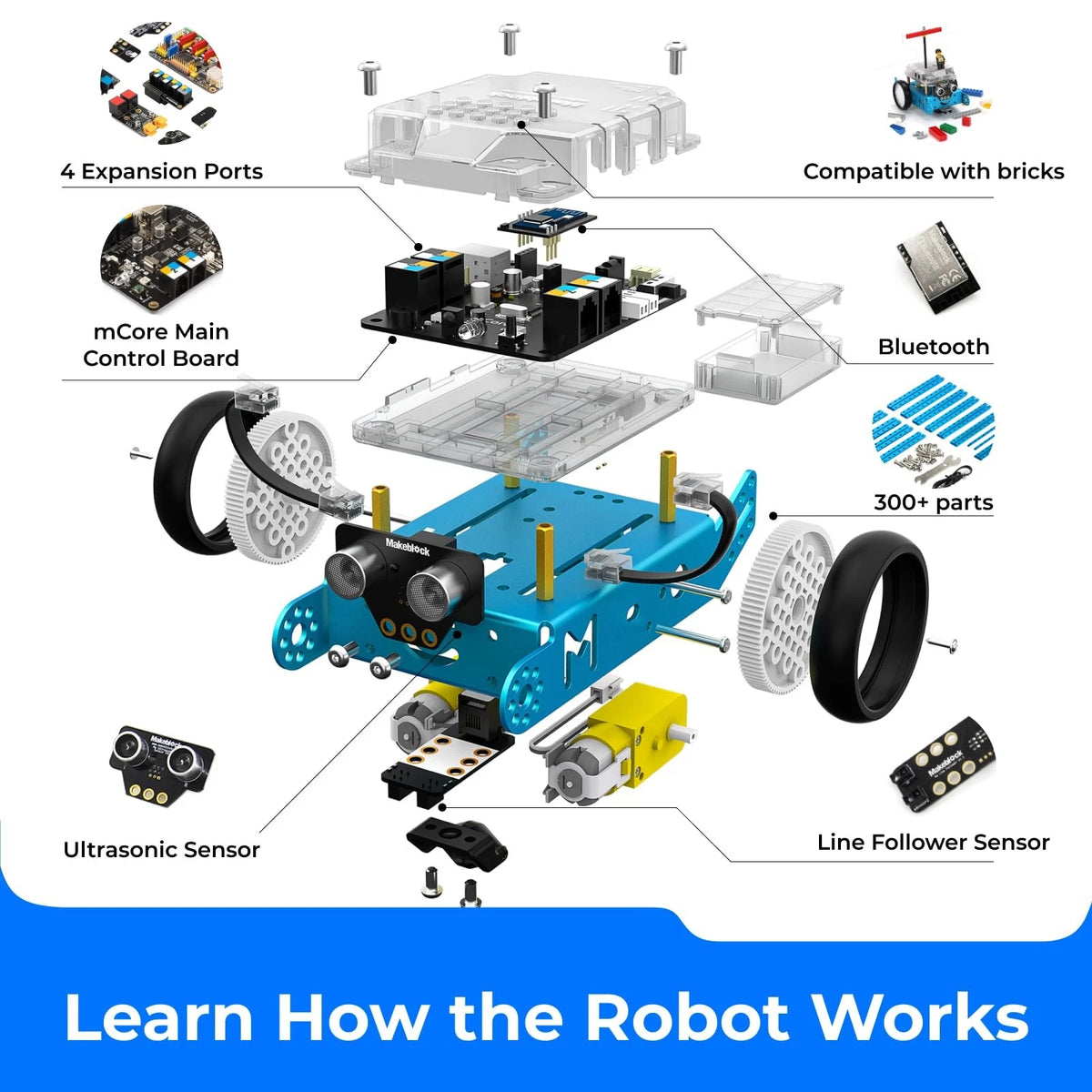 Makeblock mBot Robot Kit, Robotics for Blue, Blue (Bluetooth Version)