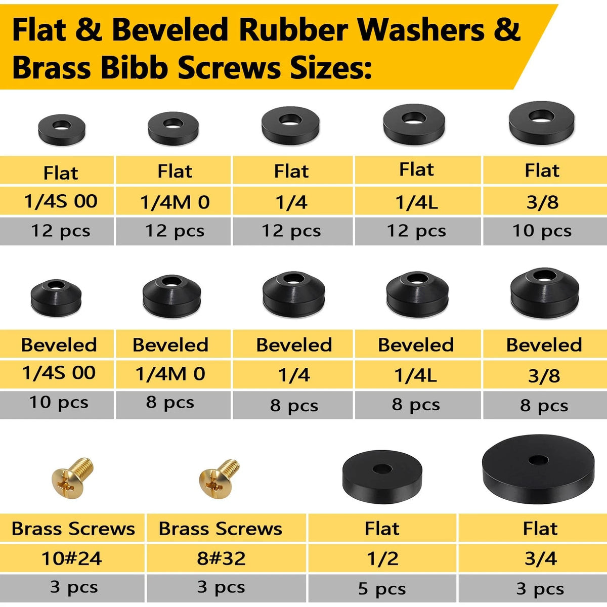 NBRINGO 114-Piece 12 Sizes Faucet Washer Assortment Kit - Flat & Black
