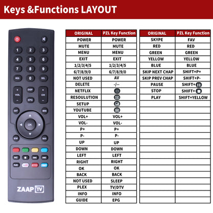 Replacement Remote Control For Zaap TV HD509N HD409N