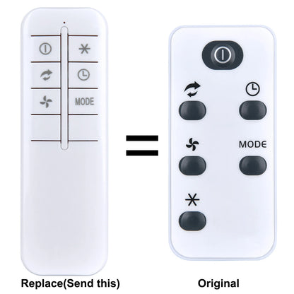 Replacement Remote Control For Delonghi EV250 EV250WH Evaporative Cooler