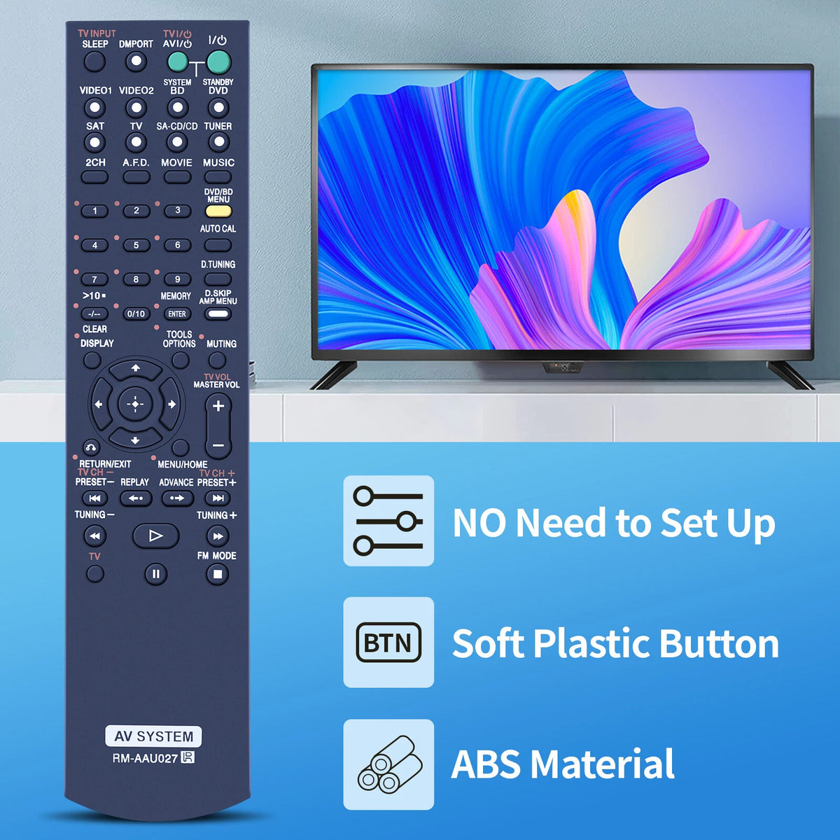RM-AAU027 Remote Control For Sony AV Receiver STR-KM5000 HT-DDW5500