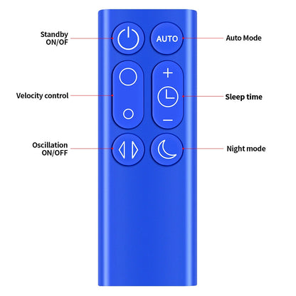 Remote Control For Dyson DP01 DP02 DP03 TP02 TP03 Pure Cool Link Air Purifier