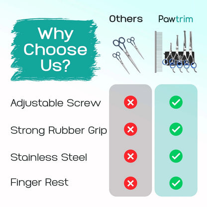 Pawtrim Professional Pet Grooming Kit – 6 in 1 Dog Pack of 6, Blue