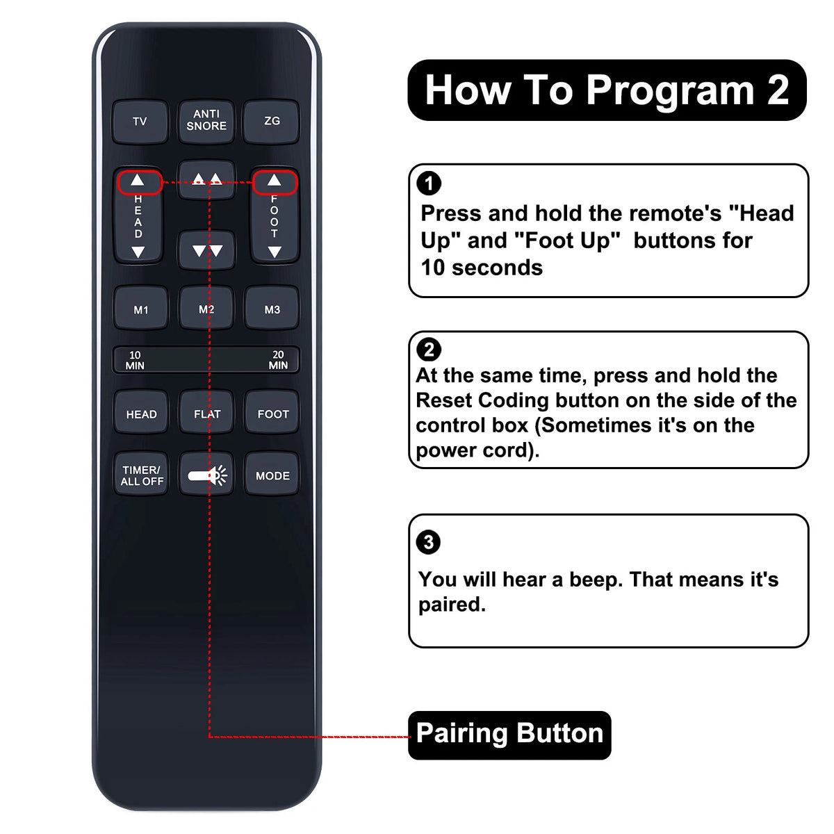 For Richmat HJH55 Model C121480H550044 Adjustable Bed Remote Control Replacement