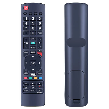 Replacement Remote Control For Monster MNVISION-15 Vision Portable System