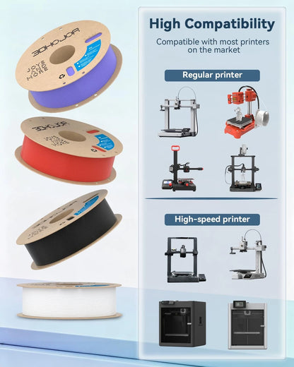 3DHoJor PLA Filament 1.75mm,3D Printer Filament,1kg 1.75 millimeters, Blue