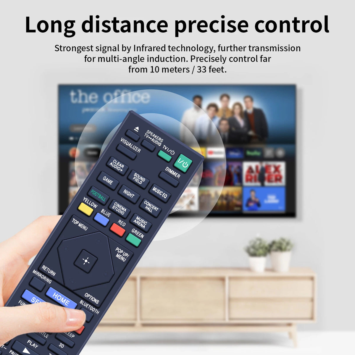 RM-ADP117 Remote Control For Sony DVD Player BDV-N7200WL HBD-N5200W